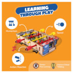 Κατασκευή Ξύλινο Ποδοσφαιράκι - Image 2