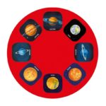 Μίνι Προτζέκτορας - Πλανήτες - Image 2