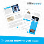 Κατασκευή Διαστημόπλοιο + 5 Bonus Models - Image 3