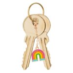Mini Charms - Happy Day - Image 2